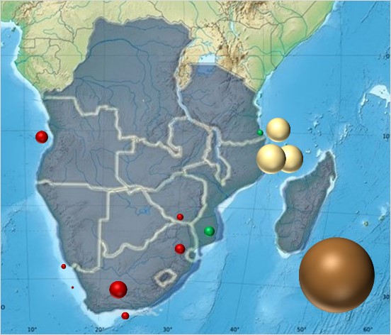 The SADC Natural Gas Market